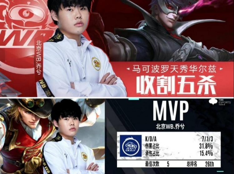 的困境